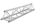 Triangle Truss